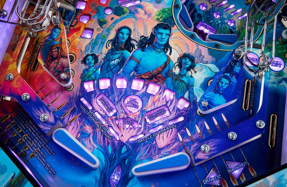 Avatar Collector's Edition